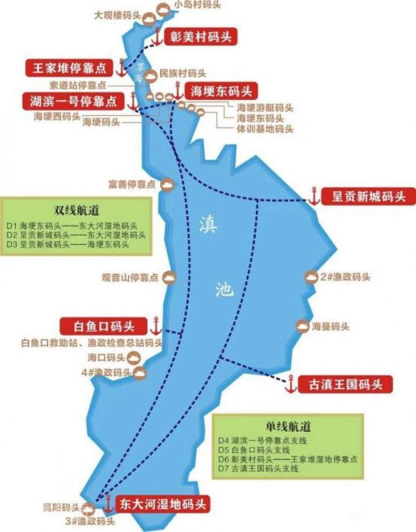 2024滇池游玩攻略-门票价格-景点信息