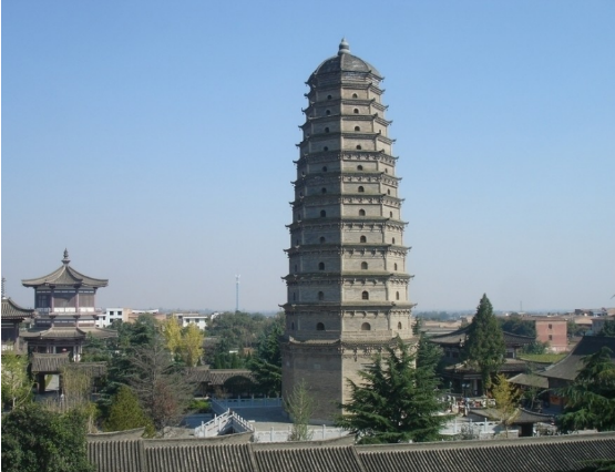 法门寺两日游 法门寺旅游攻略