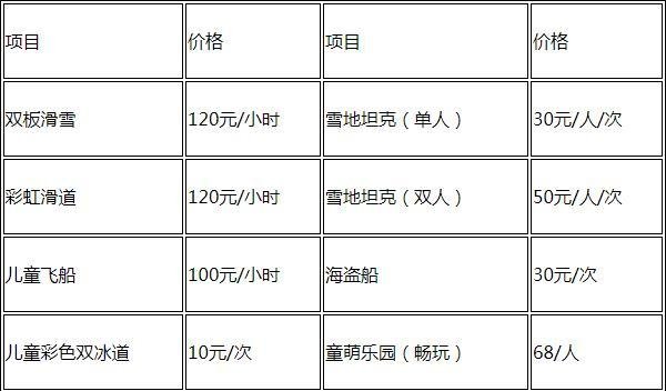 2024峨眉山雷洞坪滑雪场门票价格及开放时间