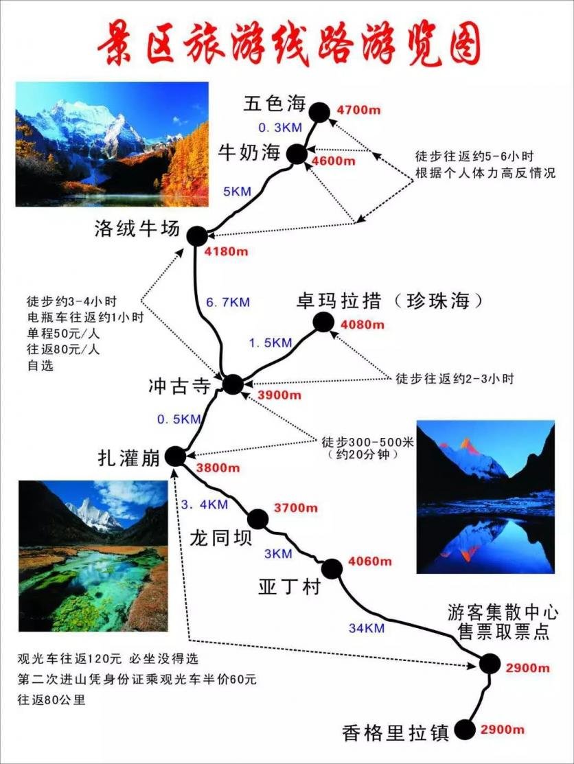 稻城亚丁旅游攻略-门票价格-景点信息