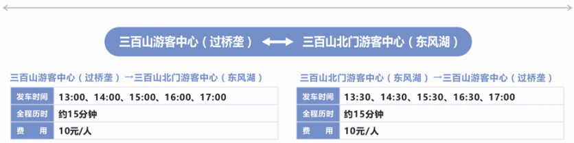 2023江西三百山风景名胜区游玩攻略 - 门票价格 - 景区介绍 - 一日游攻略 - 地址 - 电话