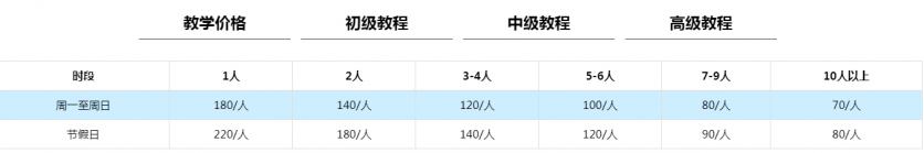 2023嵩县木札岭速龙滑雪场旅游攻略 - 门票价格 - 优惠政策 - 开放时间 - 简介 - 交通 - 美食 - 地址 - 电话 - 天气