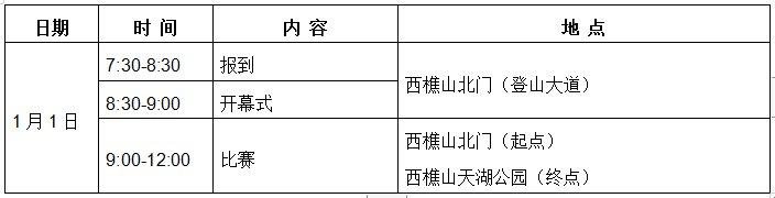 2019元旦西樵山登高健身大会报名 路线+比赛日程